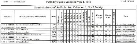 V�sledky �iakov
